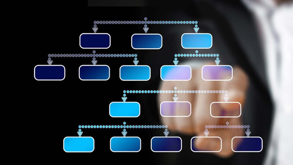 ADVA Protects Critical Network Infrastructure With New End-to-end Assured PNT Solution