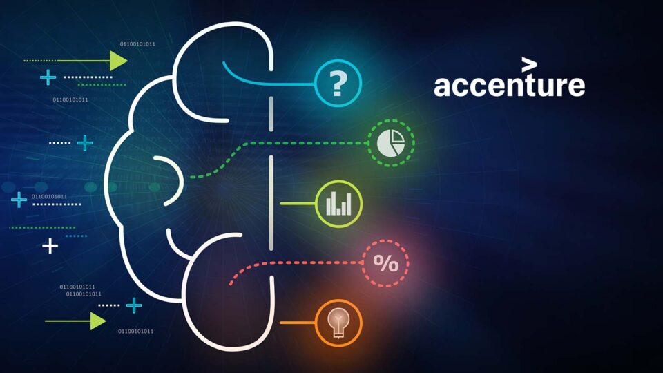 Accenture to Acquire Wabion to Accelerate Cloud First Strategies With Expanded Google Cloud Capabilities