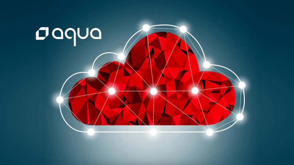 Aqua Security Named Best Cloud Native Security Solution