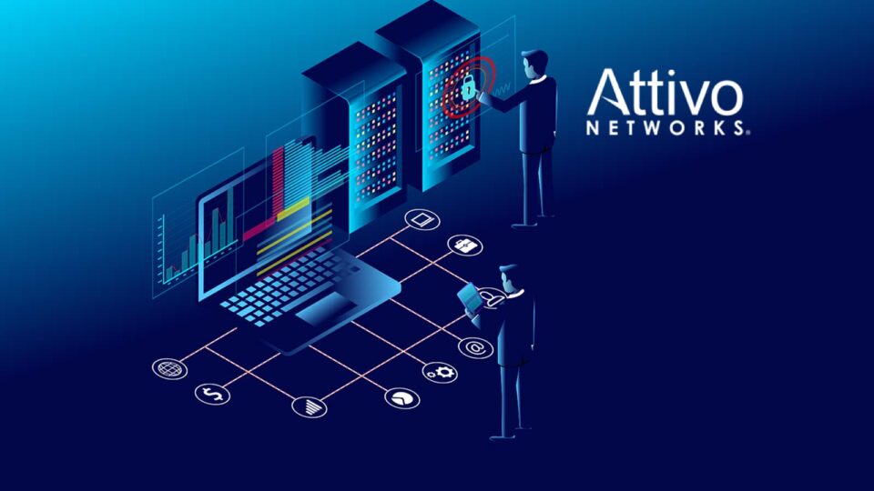 Attivo Networks EDN Solution Integrates with SentinelOne Singularity XDR to Deliver Protection Against Credential-Based Attacks