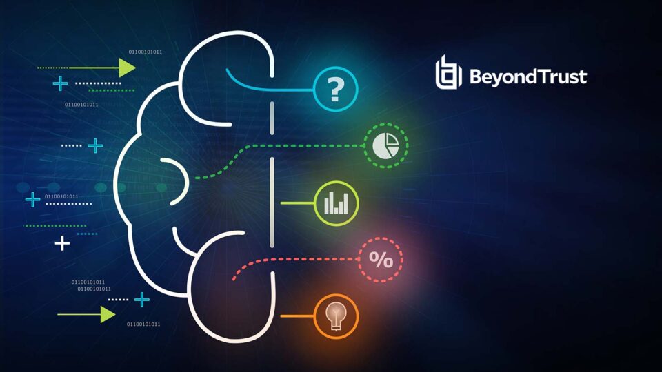 BeyondTrust Introduces Cloud Privilege Broker to Secure Entitlements and Permissions Across Multi-cloud Environments