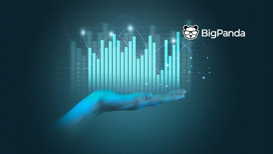 BigPanda Launches Unified Analytics to Improve Business KPIs for IT Operations Teams