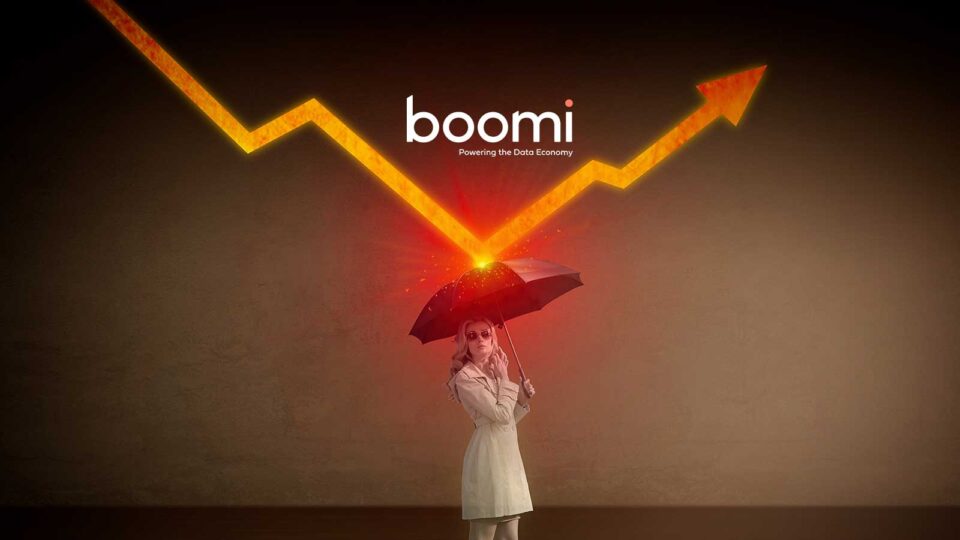 Boomi Continues Global Growth In Barcelona, Spain