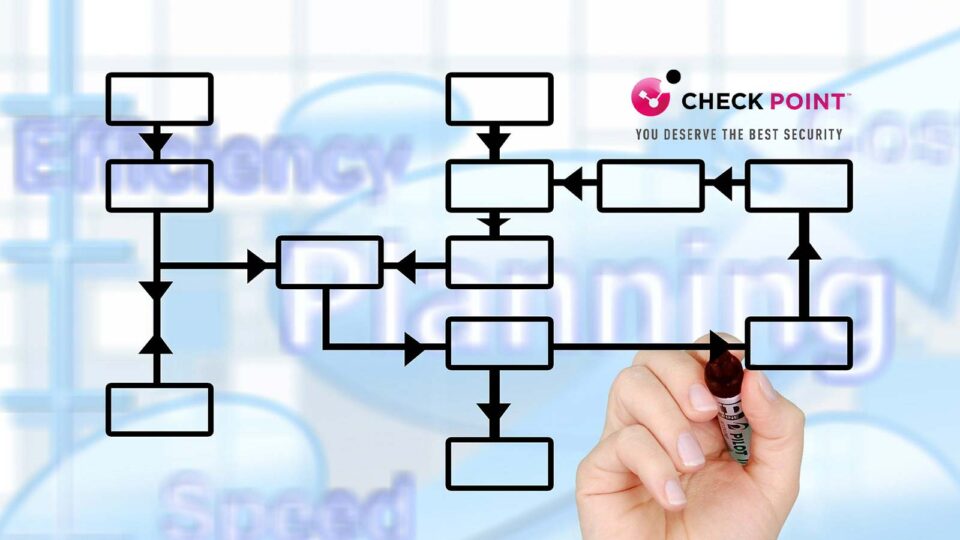 Check Point Software Enhances its Secure Access Service Edge Solution to Securely Connect the Remote and Hybrid Workforce
