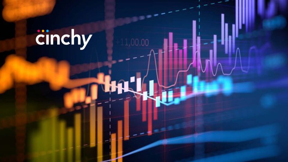 Cinchy Study Details How Dataware Eliminates Data Integration and Revolutionizes Application Development and Analytics