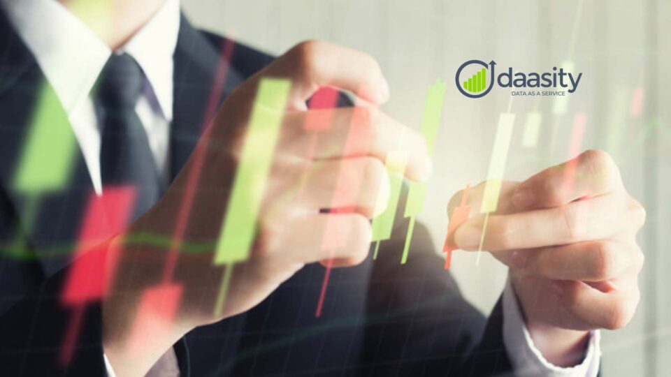 Daasity Achieves ‘Built for NetSuite’ Status