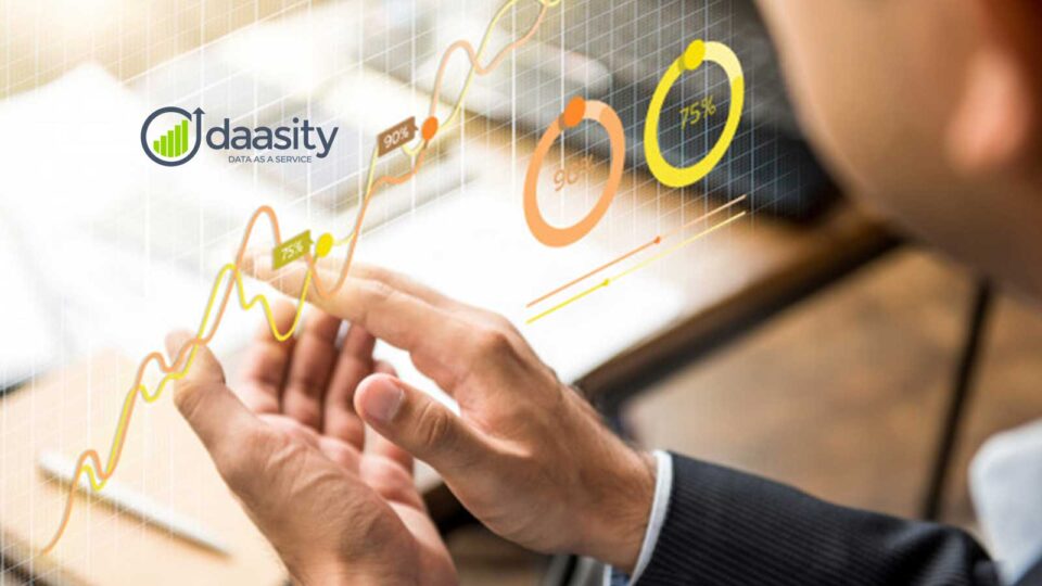 Daasity Launches Data & Analytics Agency to Address Omnichannel Merchants ELT and Strategic Analytical Needs