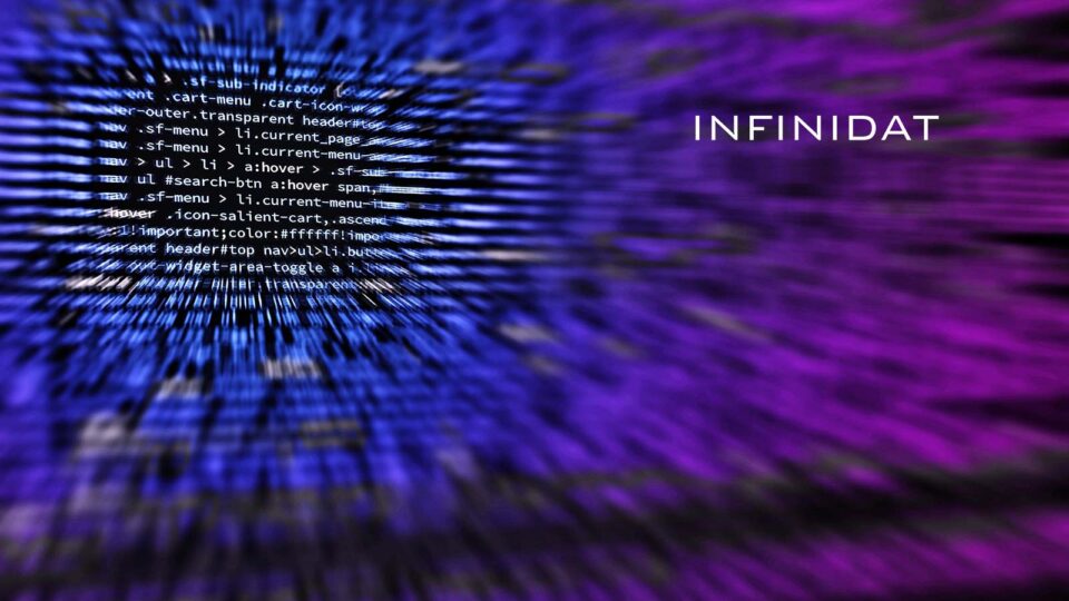 Infinidat Crosses 6 Exabyte Milestone for Total Storage Deployed