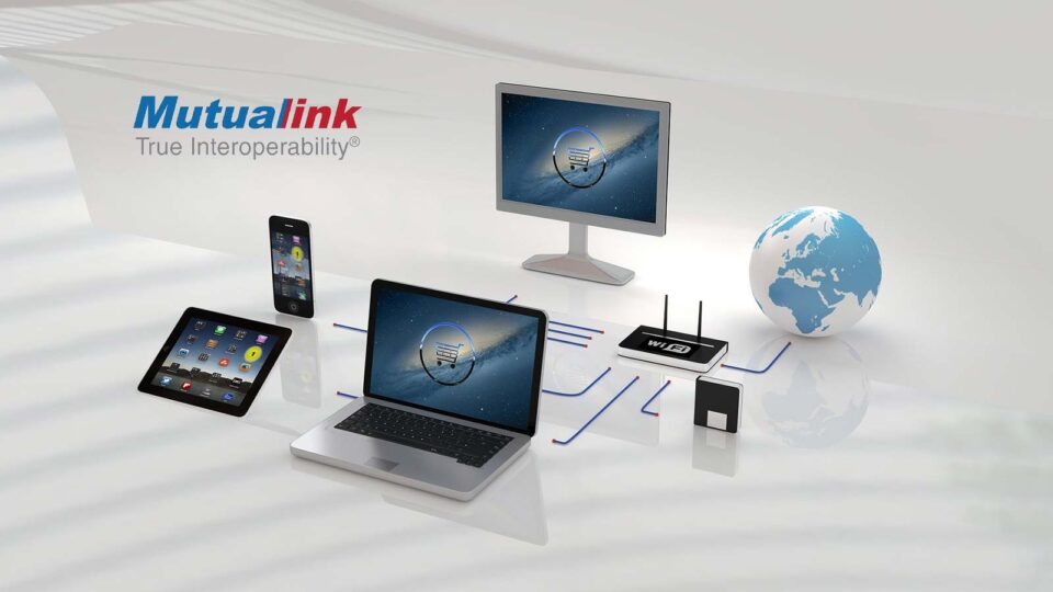 Hyperconnected Interoperability with LNK360™ by Mutualink