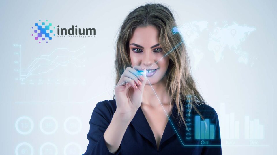 Indium Positioned as a Strong Contender in ISG’s Provider Lens Analytics Services US Report 2021