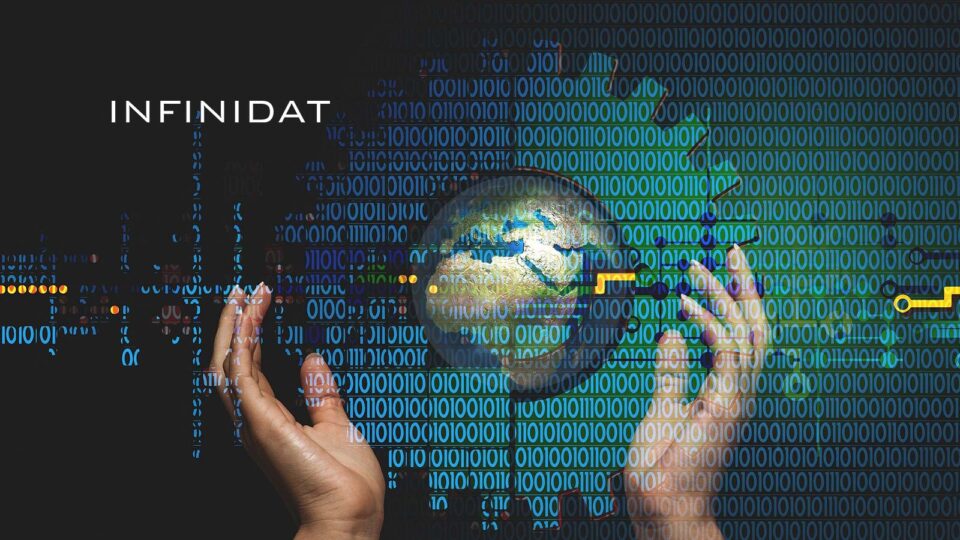 Infinidat Named A Leader In The 2019 Gartner Magic Quadrant for Primary Storage