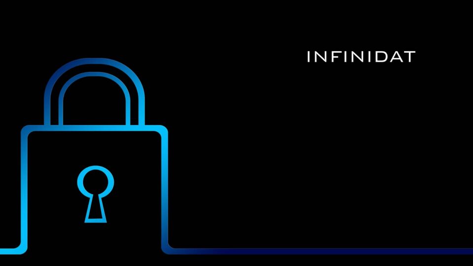 Infinidat Helps Enterprises Fight Off Ransomware Attacks With The World’s Fastest Cyber Recovery Capabilities