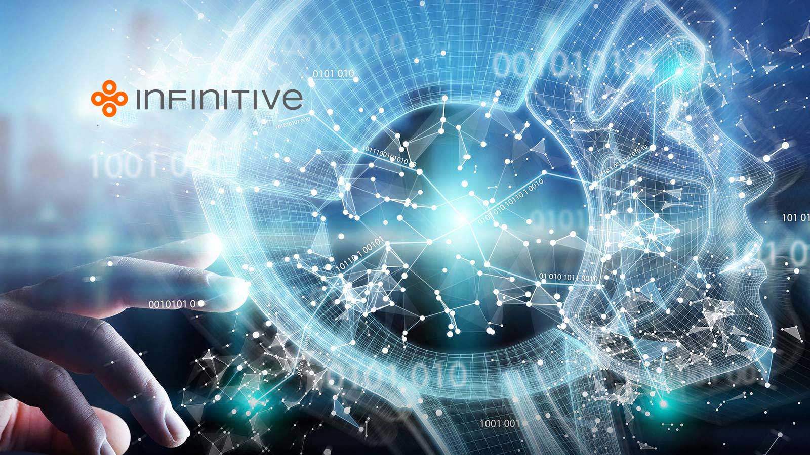 IT GRC Archives - Infinitive