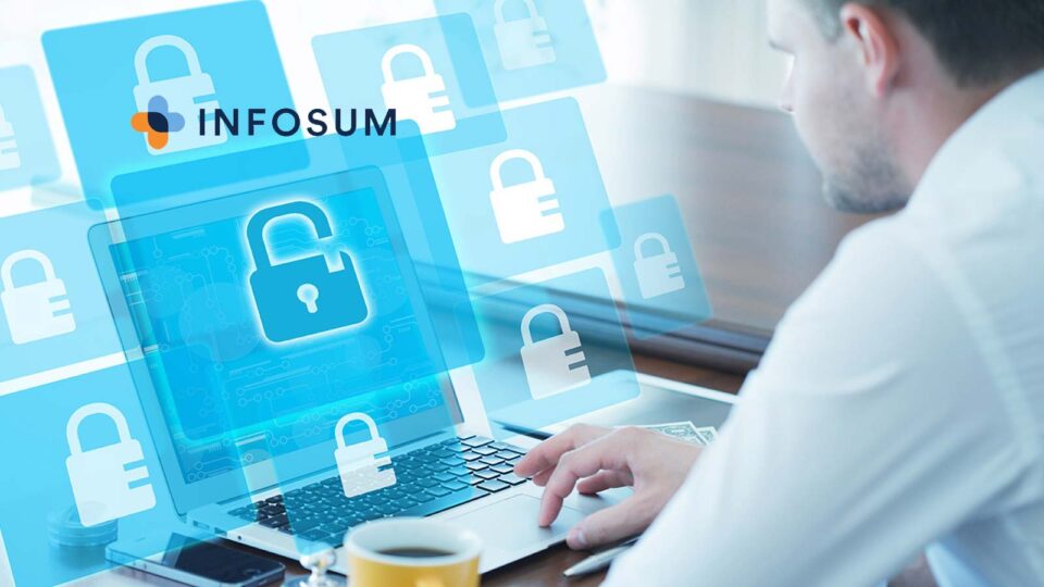 Infosum Launches Platform Sigma, the Next Evolution in Secure First-Party Data Collaboration