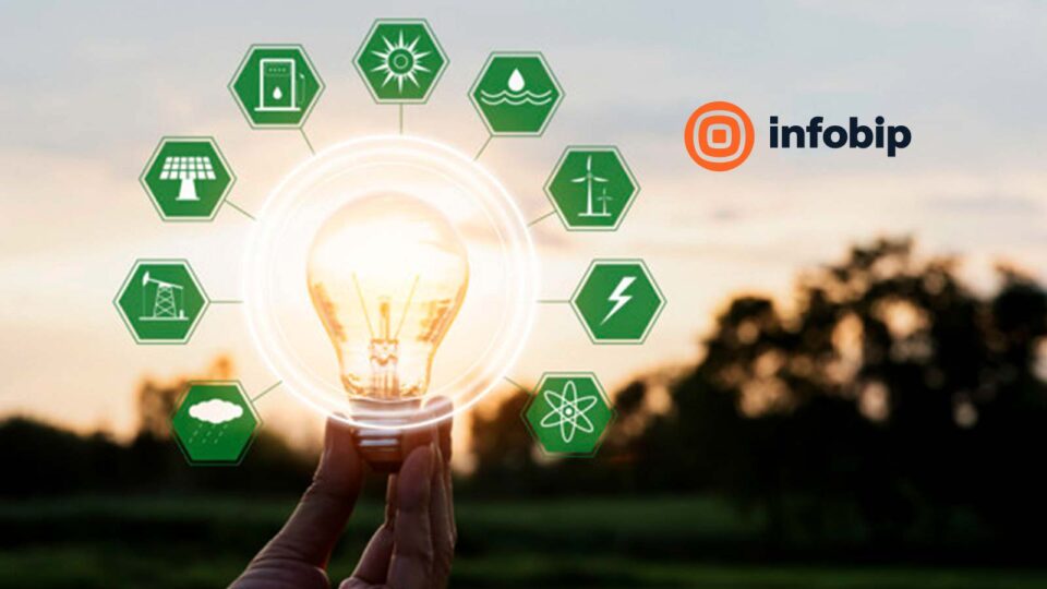 Infobip Announces Microsoft Dynamics 365 Marketing Integration to Support Marketing Communications