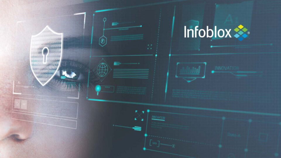 Infoblox BloxOne Threat Defense Outperforms the Competition in DNS Security