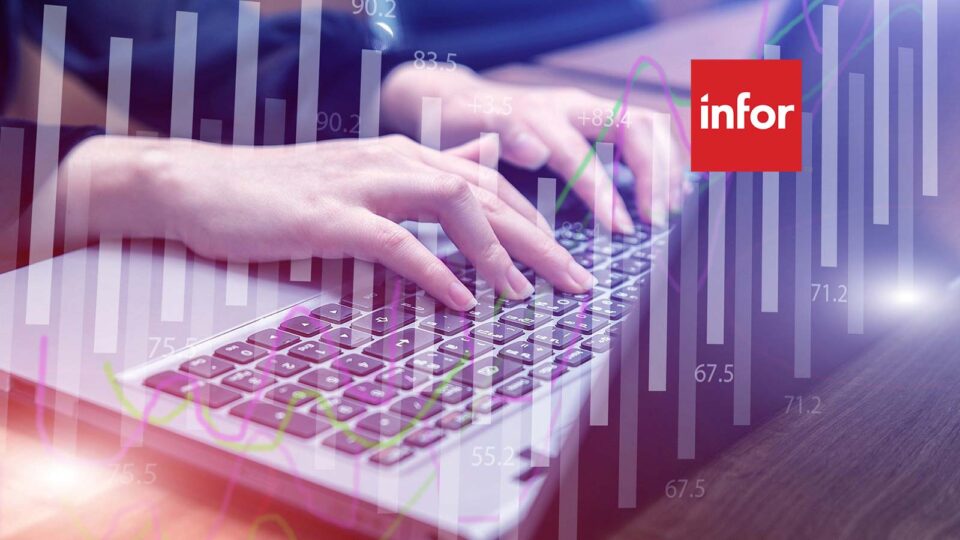 Infor Achieves AWS Travel and Hospitality Competency Designation