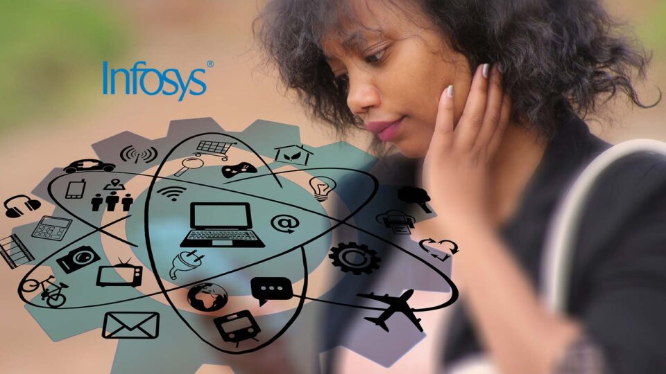 Infosys Unveils Product-Centric Value Delivery Model Using Agile and DevOps