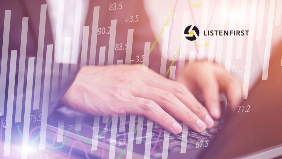 ListenFirst Announces BI Connector For Tableau