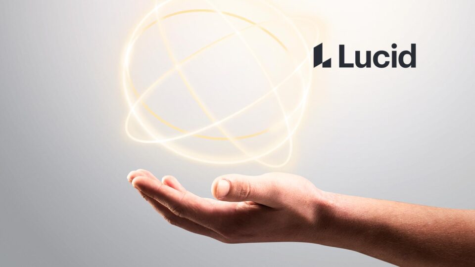 Lucid Announces New Lucidspark Integration with Atlassian's Confluence