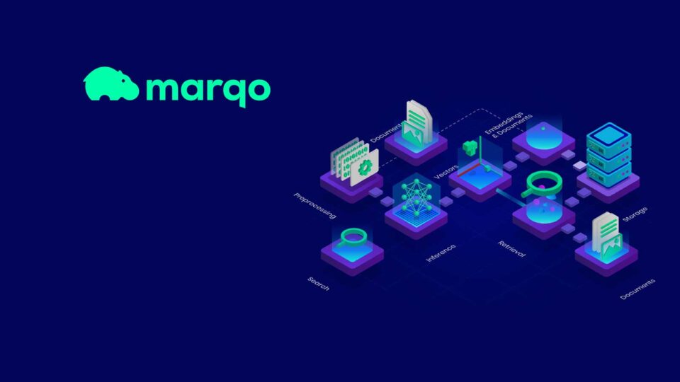 Marqo Secures US$5.2m to Bring Continuous-Learning Vector Search to Businesses