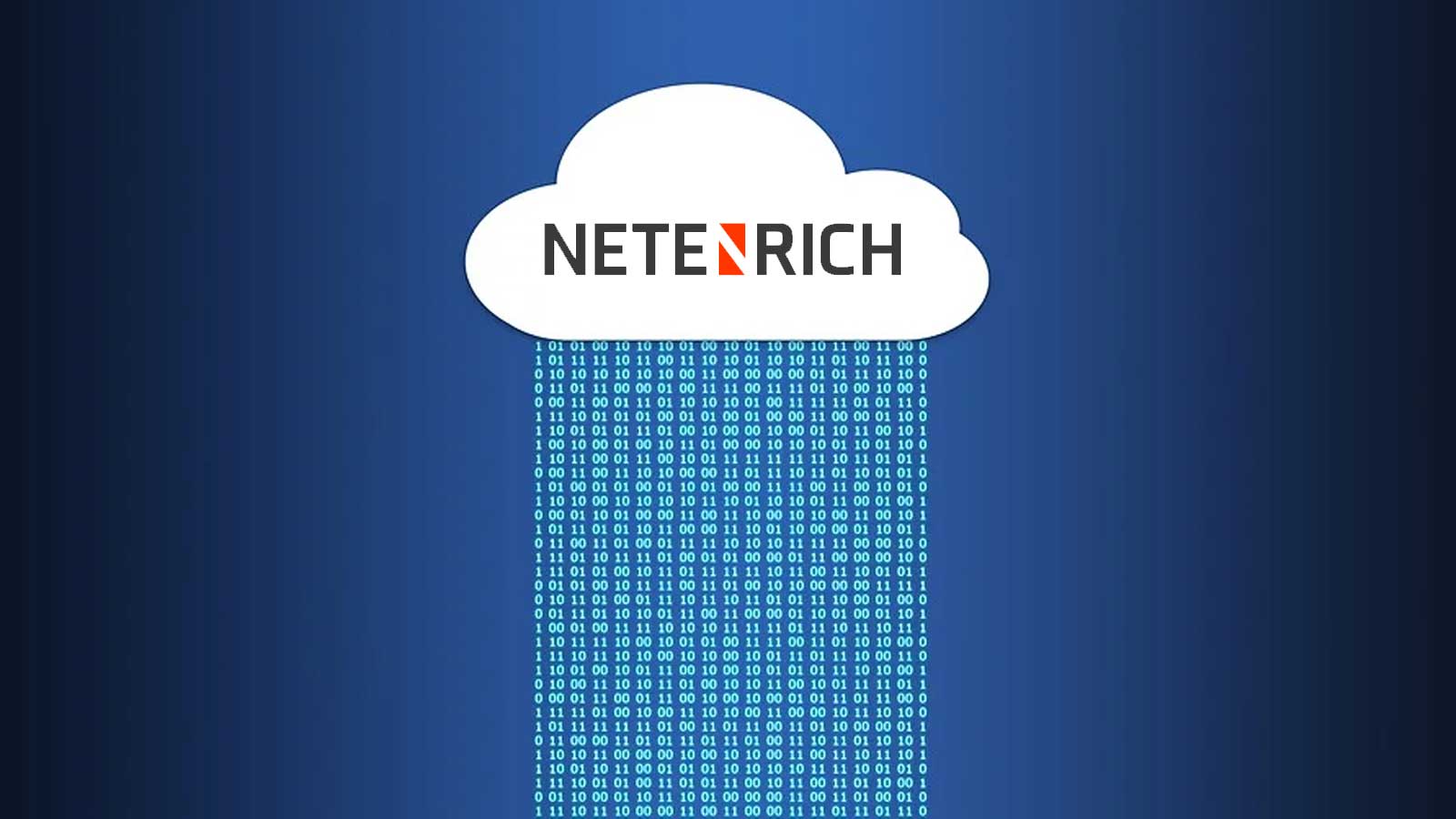 New SANS Institute Review Profiles Netenrich Resolution Intelligence Cloud