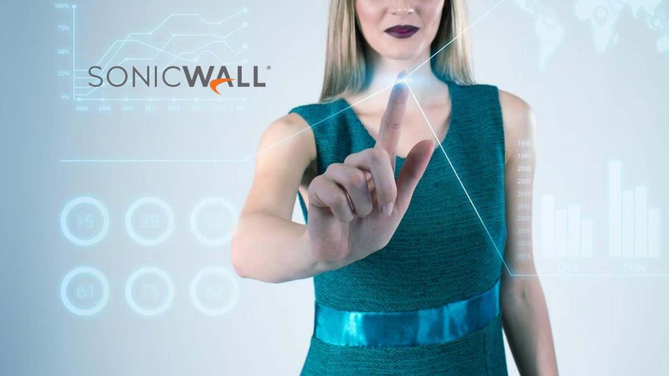 New SonicWall Survey Data Reveals 91 Percent of Organizations Fear Ransomware Attacks in 2022