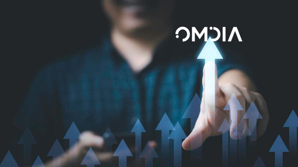 Omdia Forecasts Quantum Computing Market Will Grow More Than 22x in Next Decade