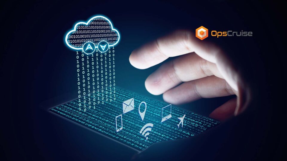 OpsCruise Observability Platform Certified on Red Hat Openshift, Further Extending its Leadership in Cloud-Native Observability