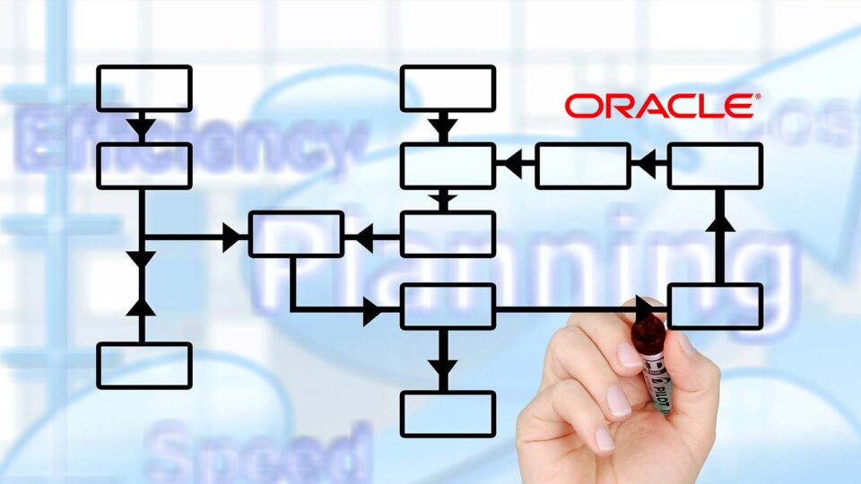 Oracle Announces Fusion Marketing, the First Solution to Fully Automate Lead Generation and Qualification