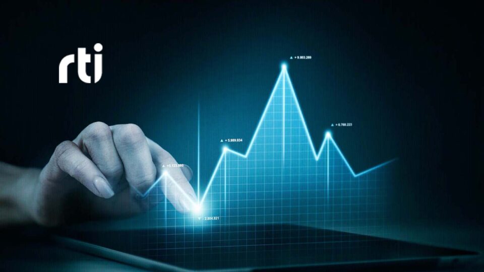 RTI Introduces New Connext Observability Framework to Maximize the Performance and Availability of Intelligent Systems