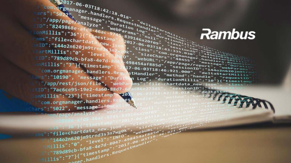 Rambus Initiates $100 Million Accelerated Share Repurchase Program