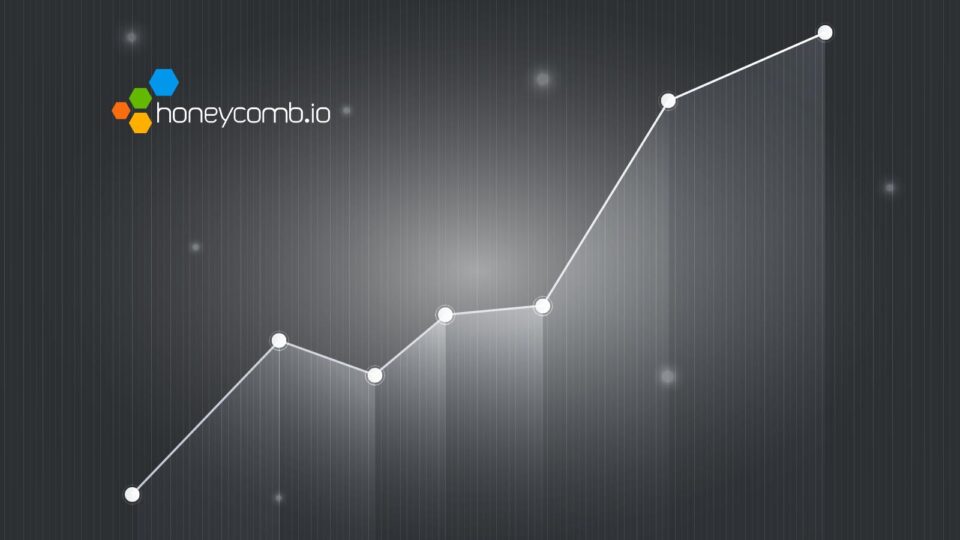 Rapid Growth in Demand for Observability Fuels $50Million Series C for Honeycomb, Led by Insight Partners