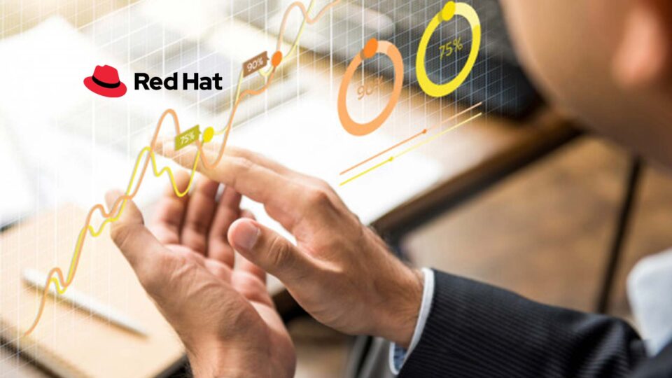 Red Hat Announces Red Hat Service Interconnect