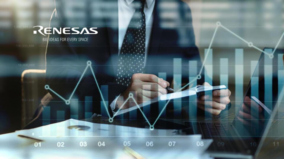 Renesas and Fixstars to Establish Automotive SW Platform Lab to Develop Software and Operating Environments for Deep Learning