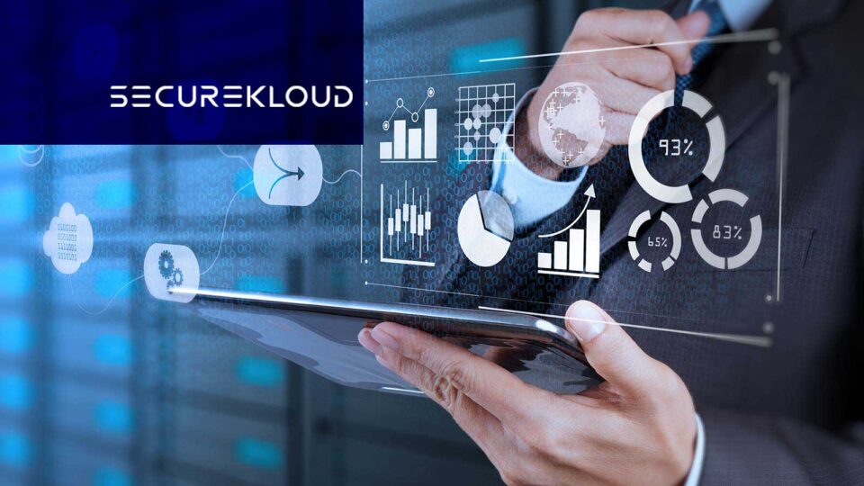 SecureKloud Technologies Inc. launches next-gen platforms to accelerate cloud-driven transformation