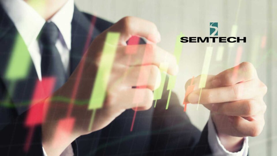 Semtech Announces LoRaWAN Integration Into Cranberry Analytics’ Smart Water Metering Solution