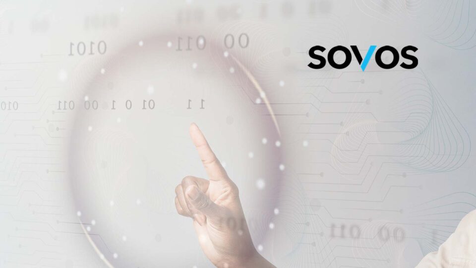 Sovos Advanced Integration For SuiteCommerce Achieves “Built for NetSuite” Status