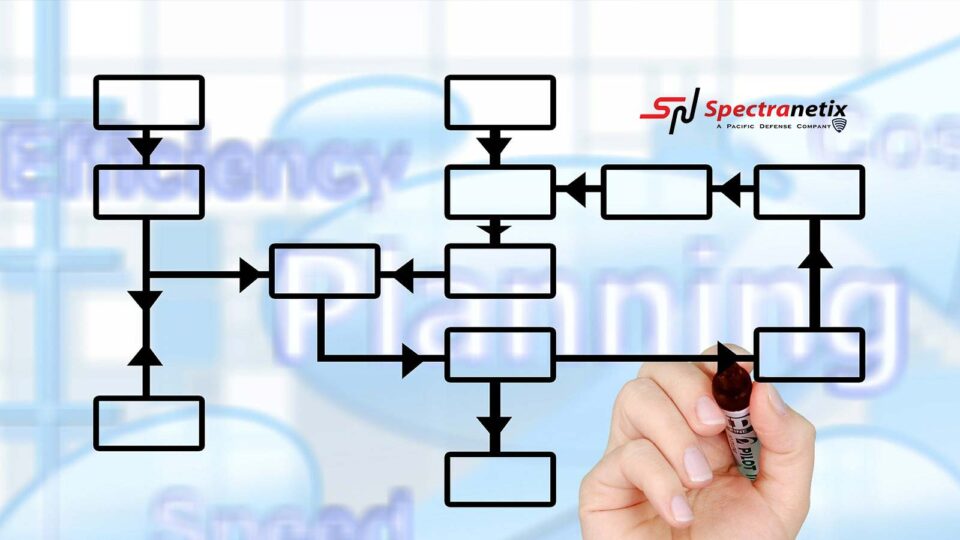 Spectranetix Introduces Low-Cost Dual Enclave 100G Ethernet Switch Aligned to Army CMOSS and SOSA Technical Standard