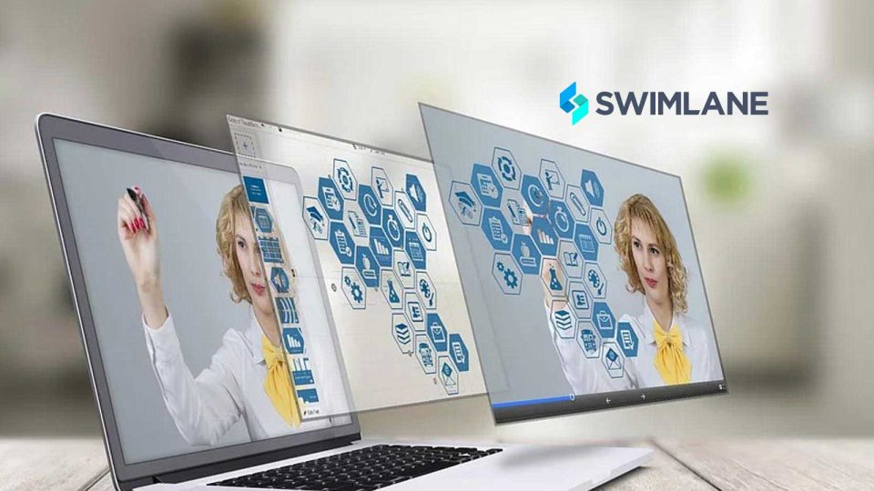 Swimlane Ramps Fortune 500 Adoption, Appoints Chris Hoff as CRO