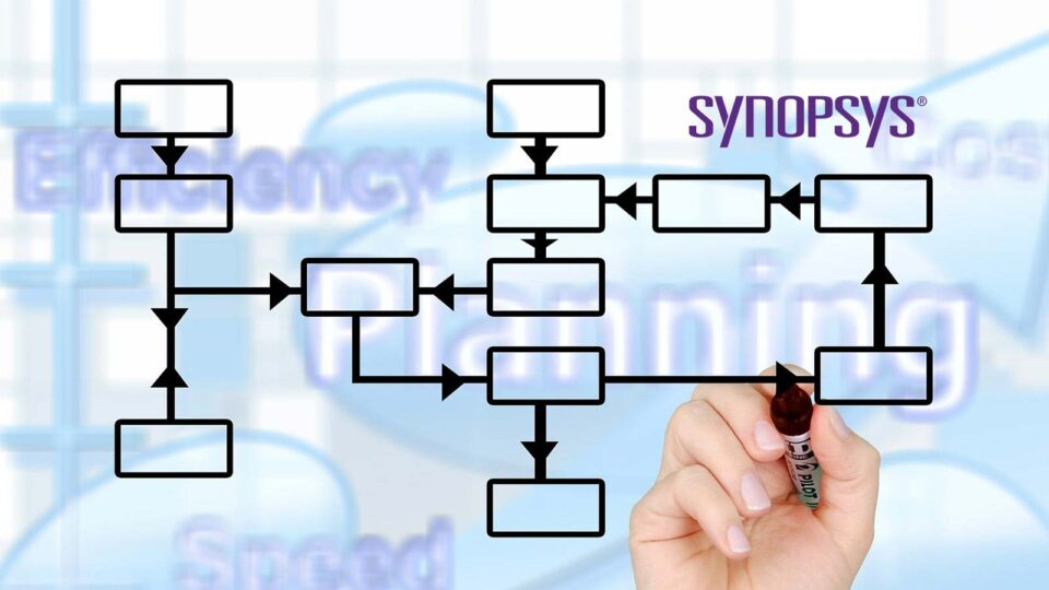 Synopsys PrimeSim Reliability Analysis Solution Accelerates Design of Hyper-Convergent ICs for Mission-Critical Applications