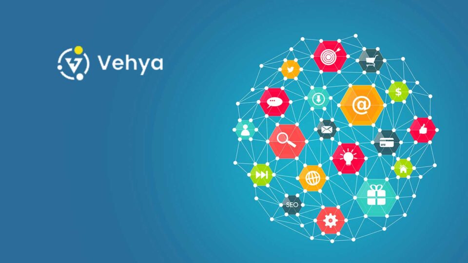 Vehya Achieves SOC 2 Compliance the Importance in a Digital Age