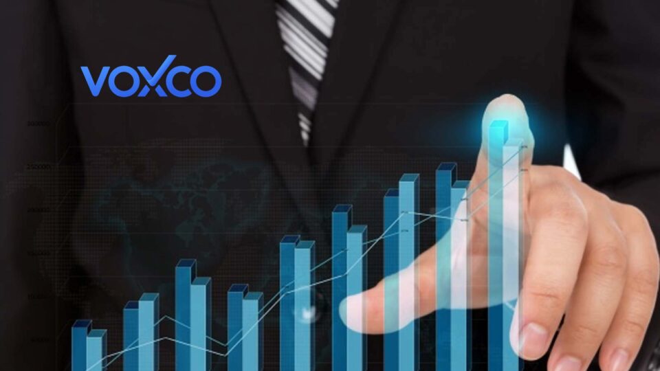 Voxco Partners with Zamplia to Launch Voxco Audience