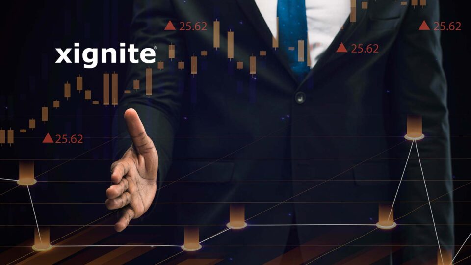 Xignite Introduces New ETFs Cloud API