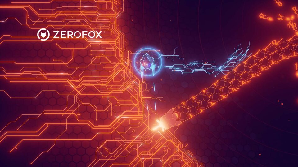 ZeroFox to Acquire LookingGlass, Broadening Global Attack Surface Intelligence Capabilities