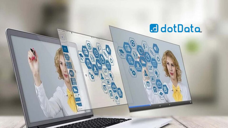 dotData Announces Automated Feature Engineering On The Databricks Platform