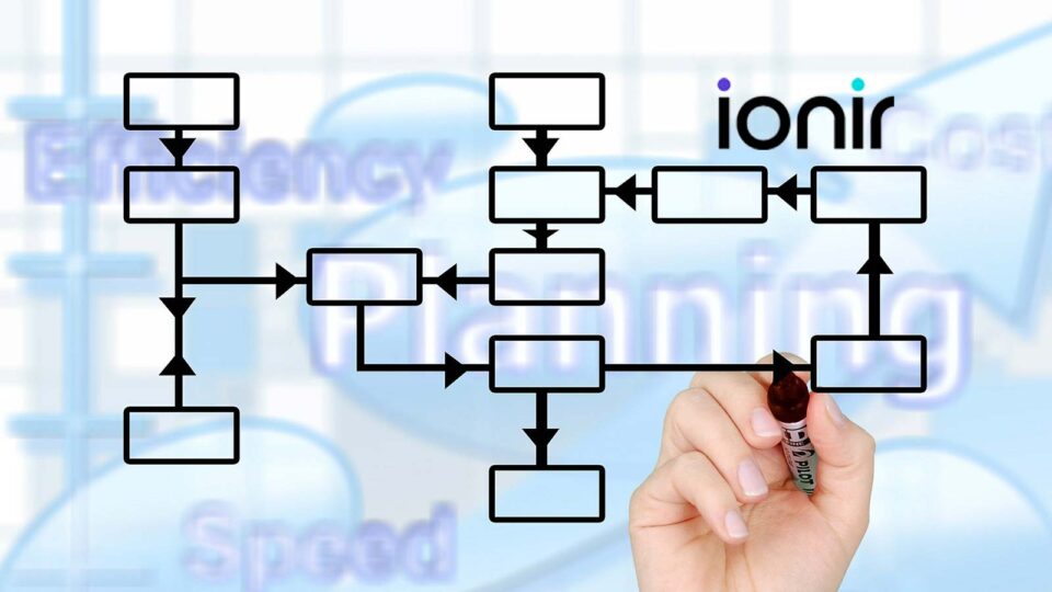 ionir Accelerates DevOps Deployments 500x by Eliminating Data Wait Time