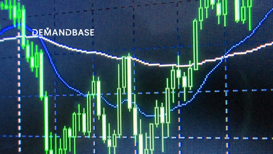 Demandbase Expands Predictive Analytics Capabilities For ABX Cloud