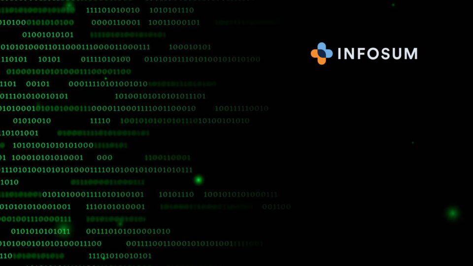 InfoSum and The Trade Desk to Power Privacy-Centric Activation of Advertiser First-Party Data