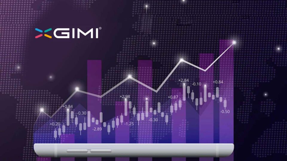 XGIMI Expands International Business And Grows By Over 40% In 2021